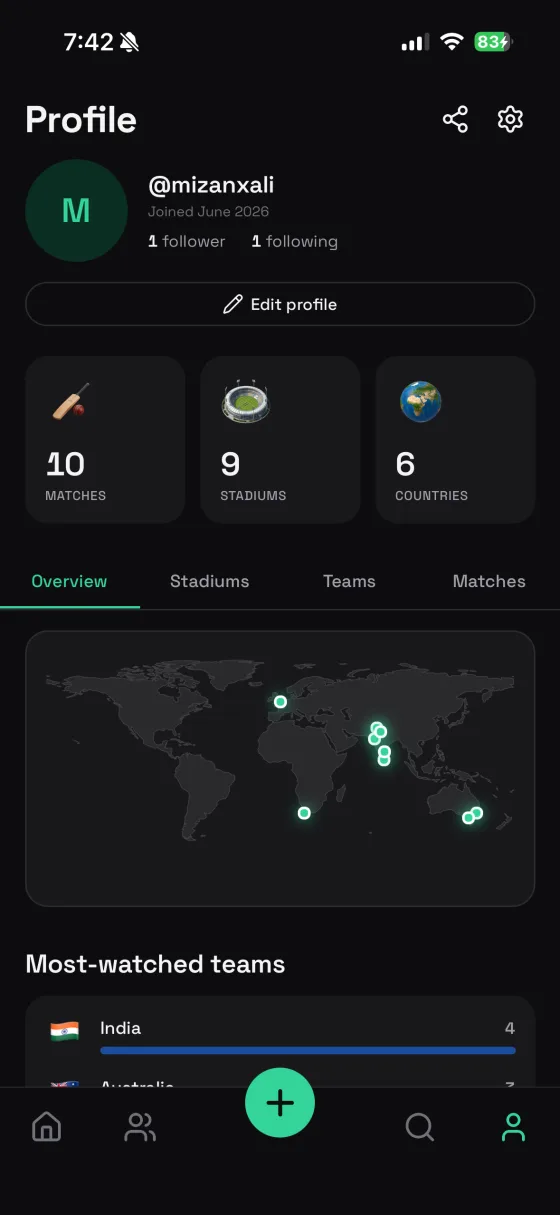 A Floodlights profile: stat cards and a world map with every stadium visited lit up.